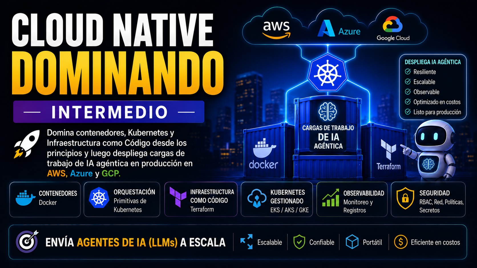 Dominando Cloud Native