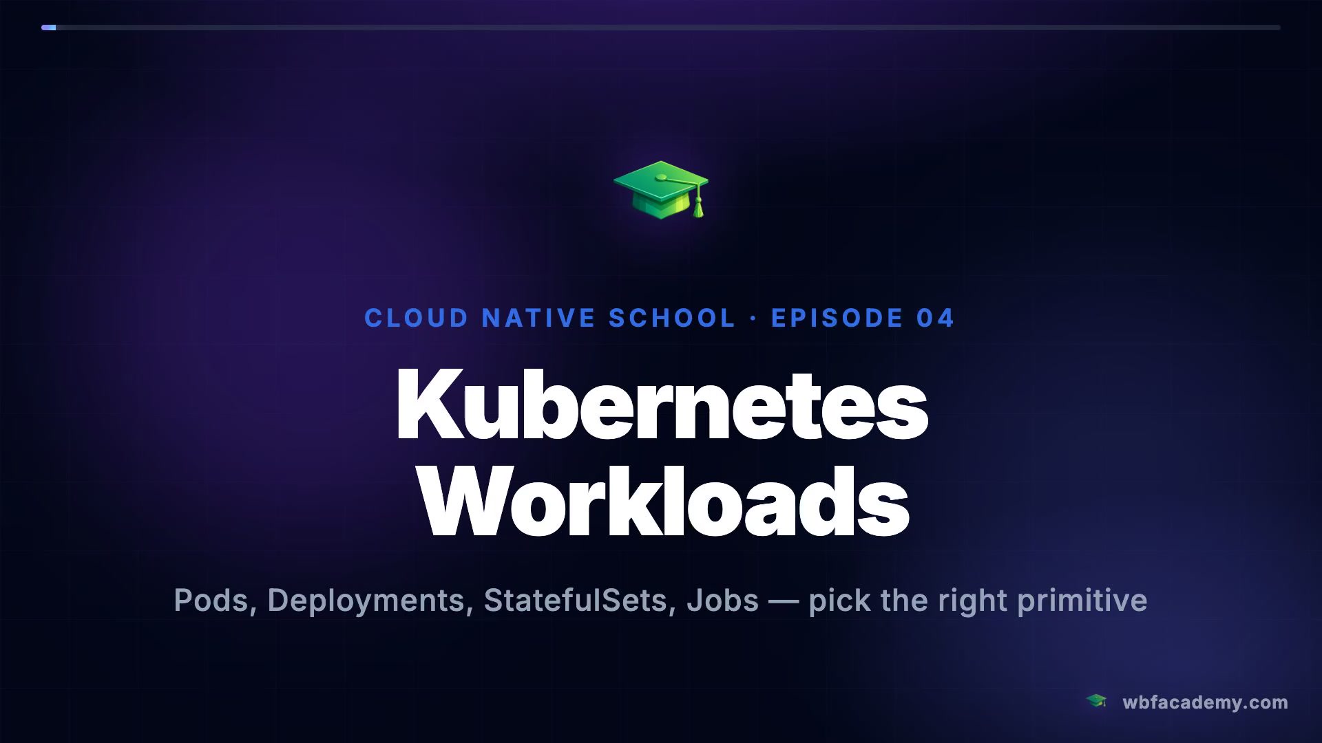 Kubernetes Workloads