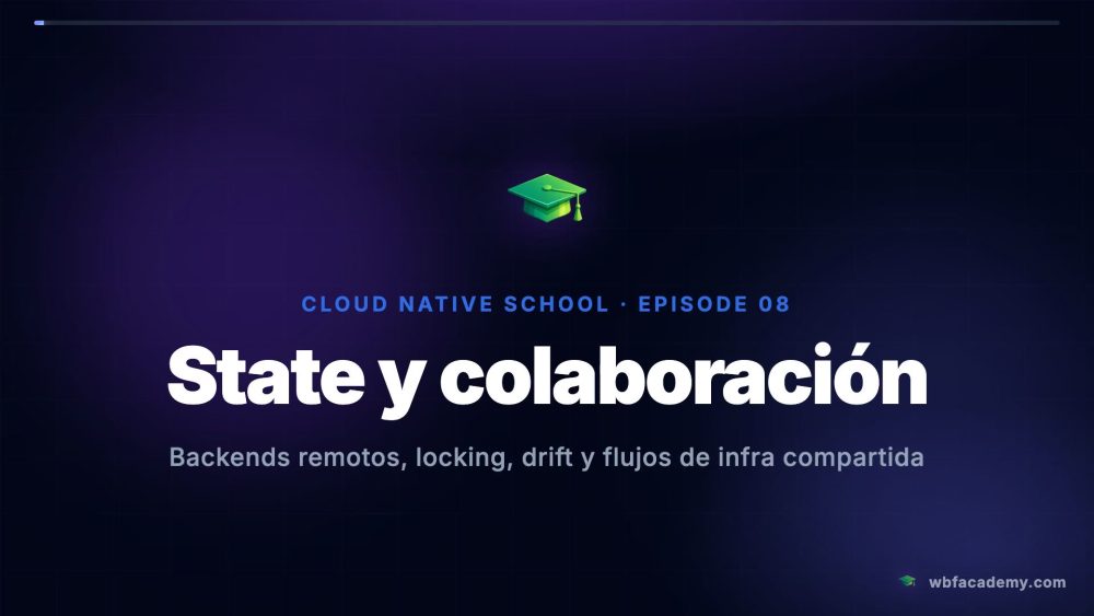 State y colaboración
