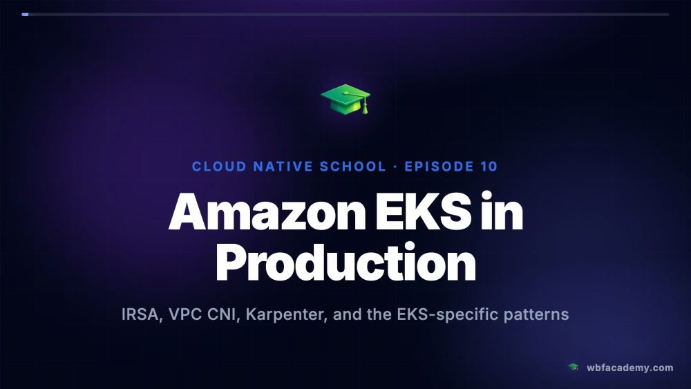 Amazon EKS in Production