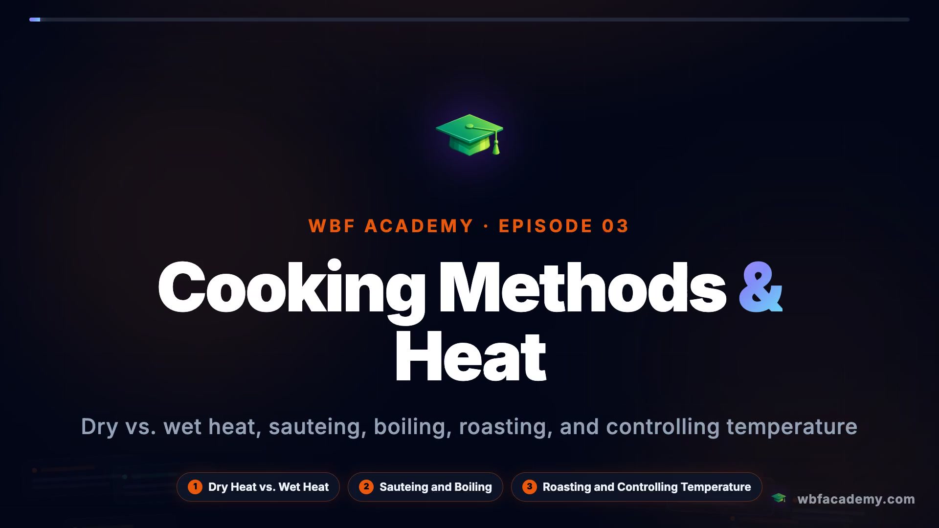 Cooking Methods & Heat