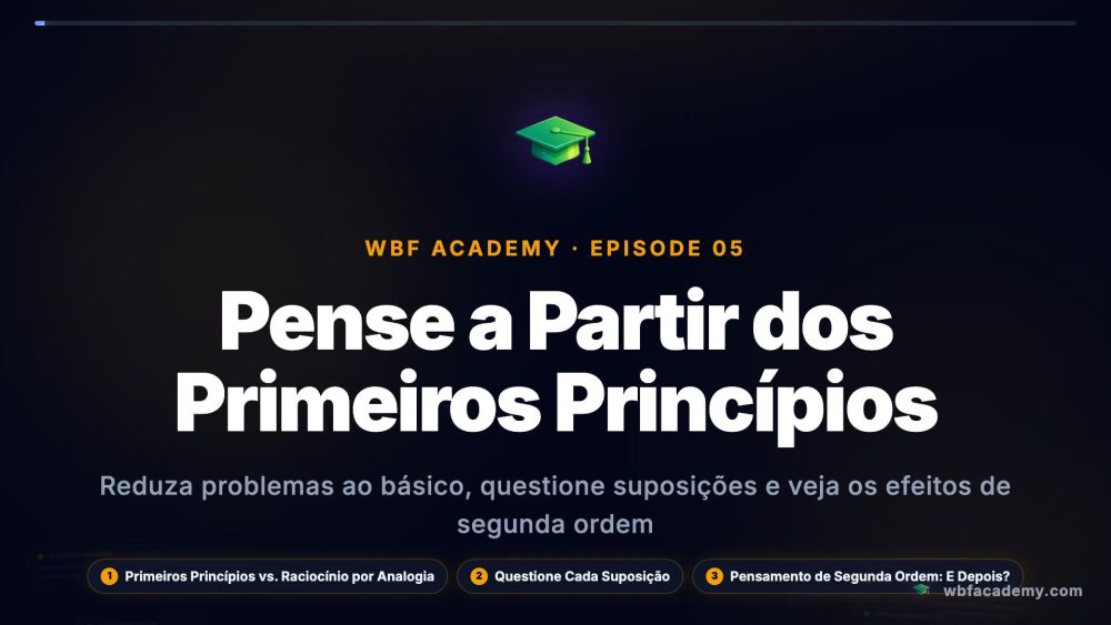 Pense a Partir dos Primeiros Princípios