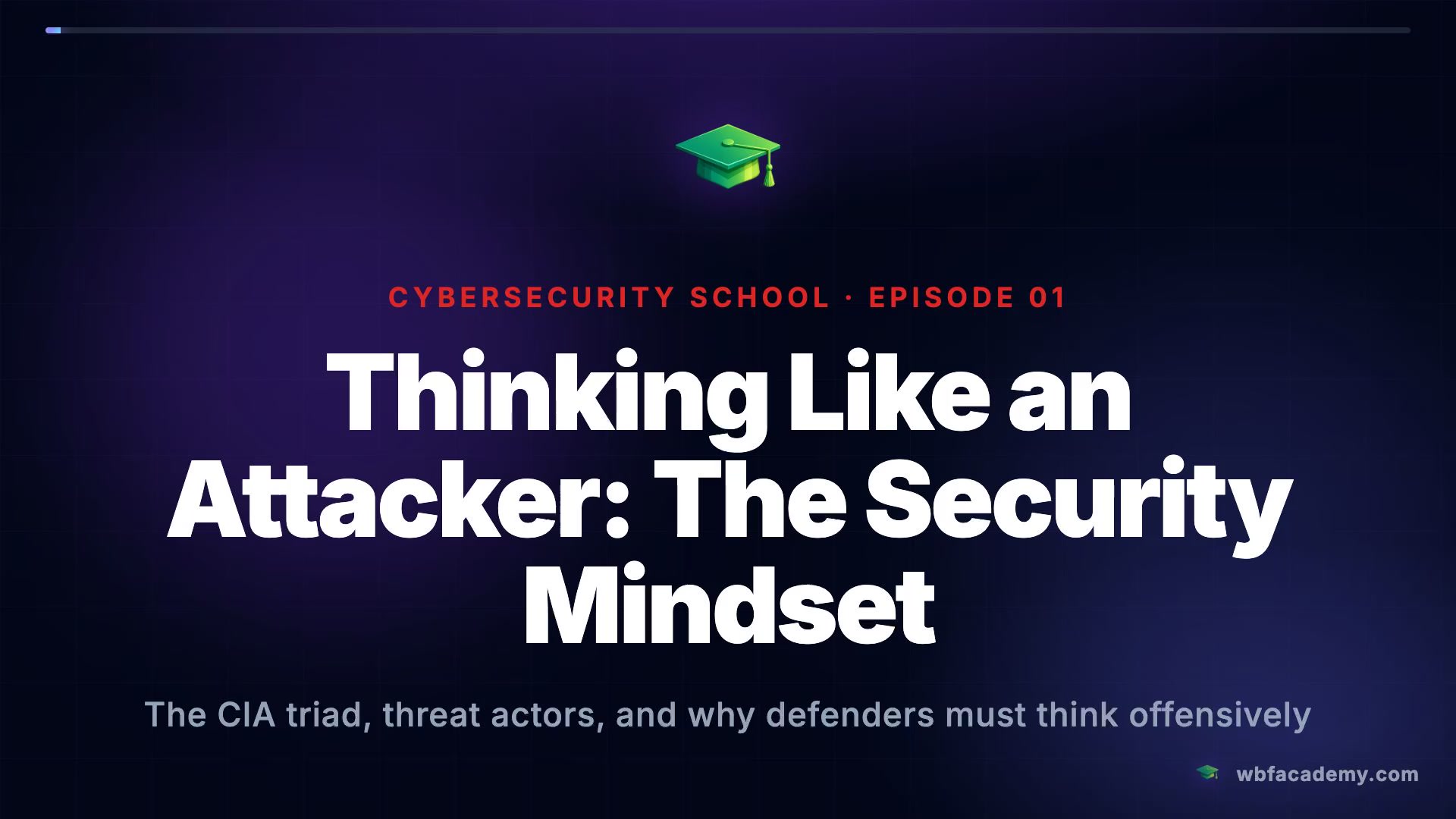 Thinking Like an Attacker: The Security Mindset