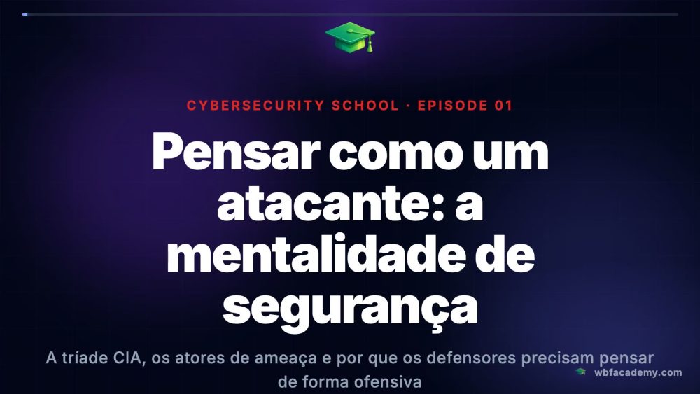 Pensar como um atacante: a mentalidade de segurança