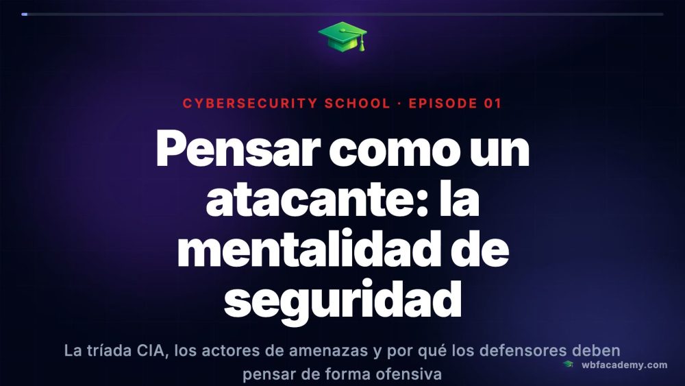 Pensar como un atacante: la mentalidad de seguridad
