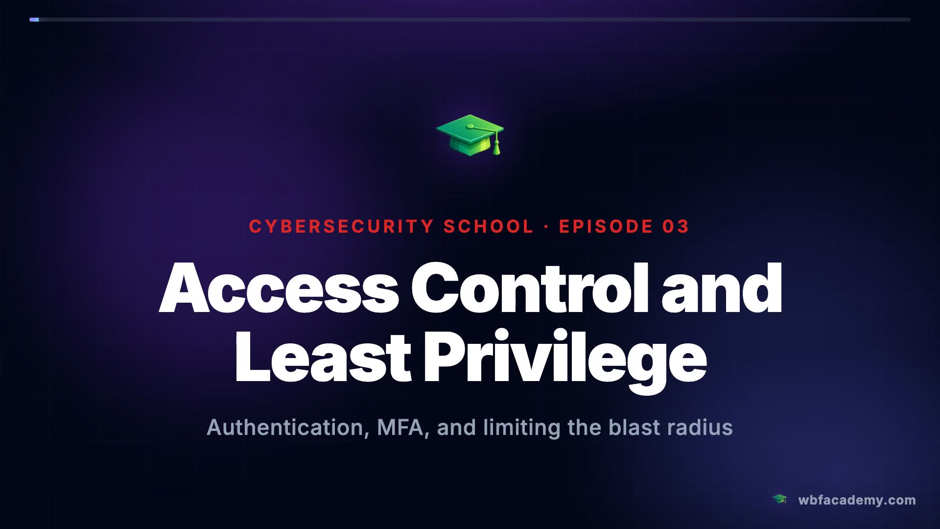 Access Control and Least Privilege