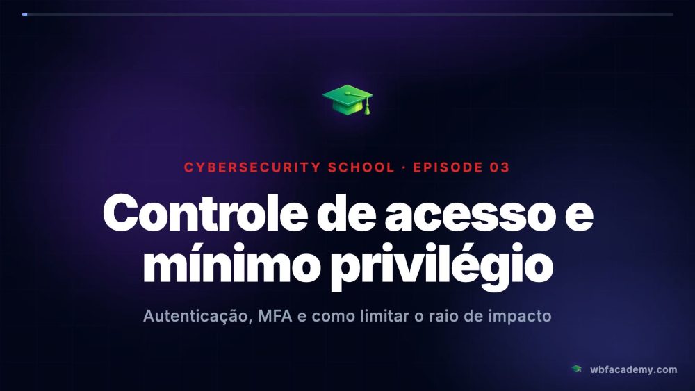 Controle de acesso e mínimo privilégio