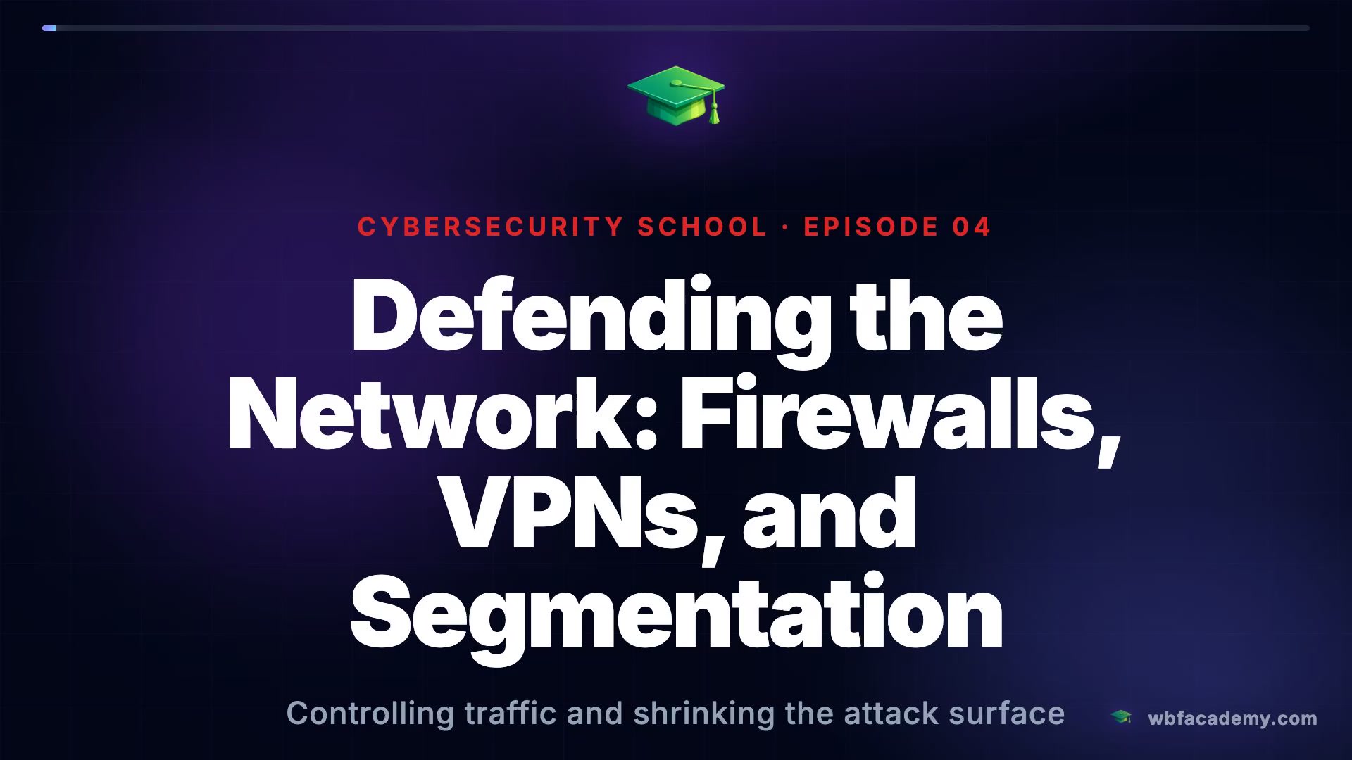 Defending the Network: Firewalls, VPNs, and Segmentation