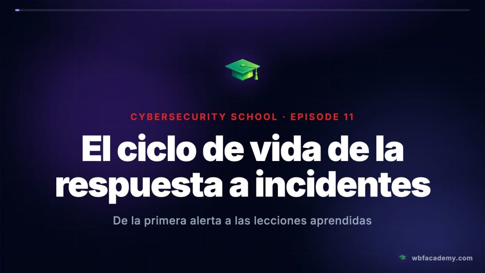 El ciclo de vida de la respuesta a incidentes