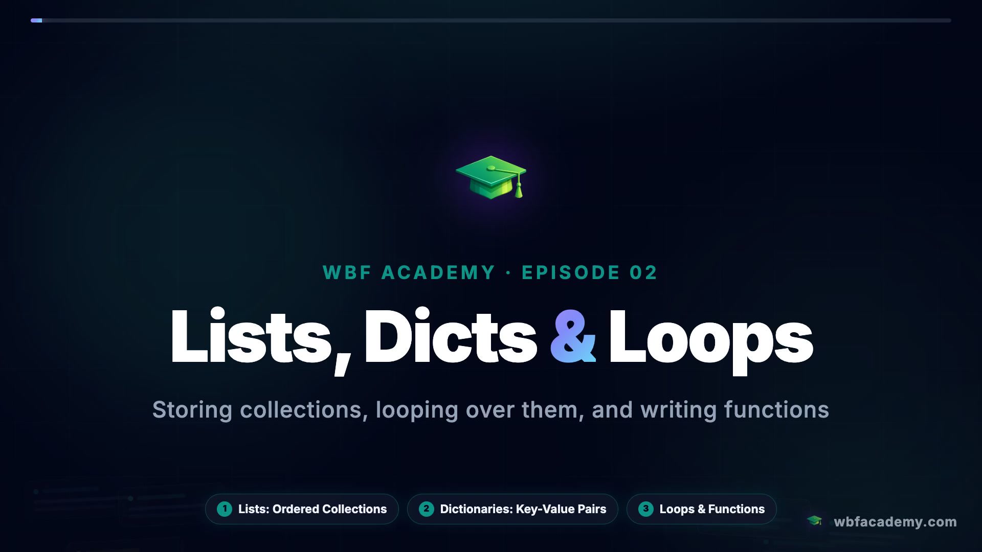 Lists, Dicts & Loops