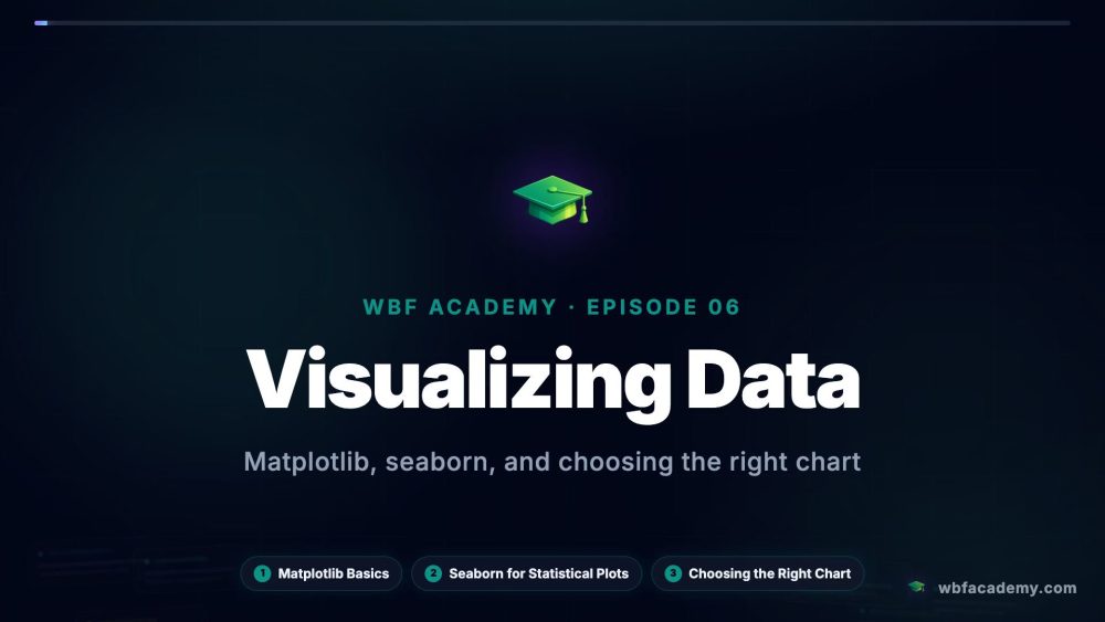 Visualizing Data