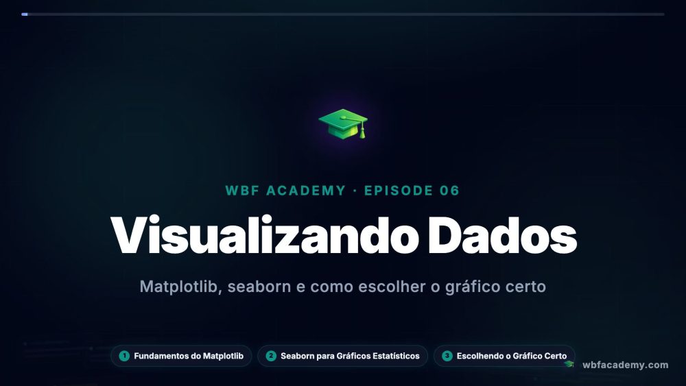 Visualizando Dados
