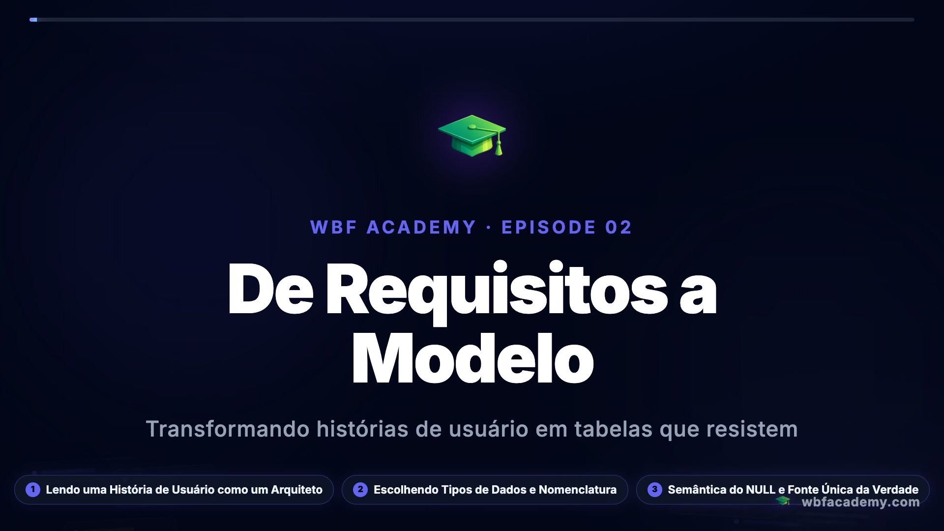 De Requisitos a Modelo