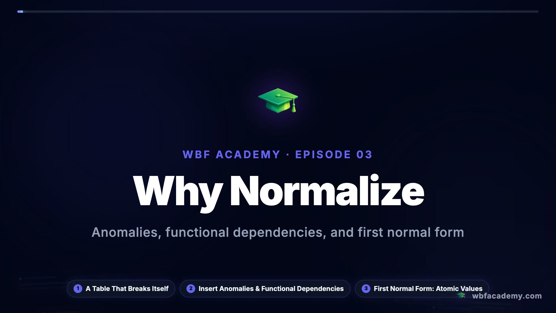 Why Normalize