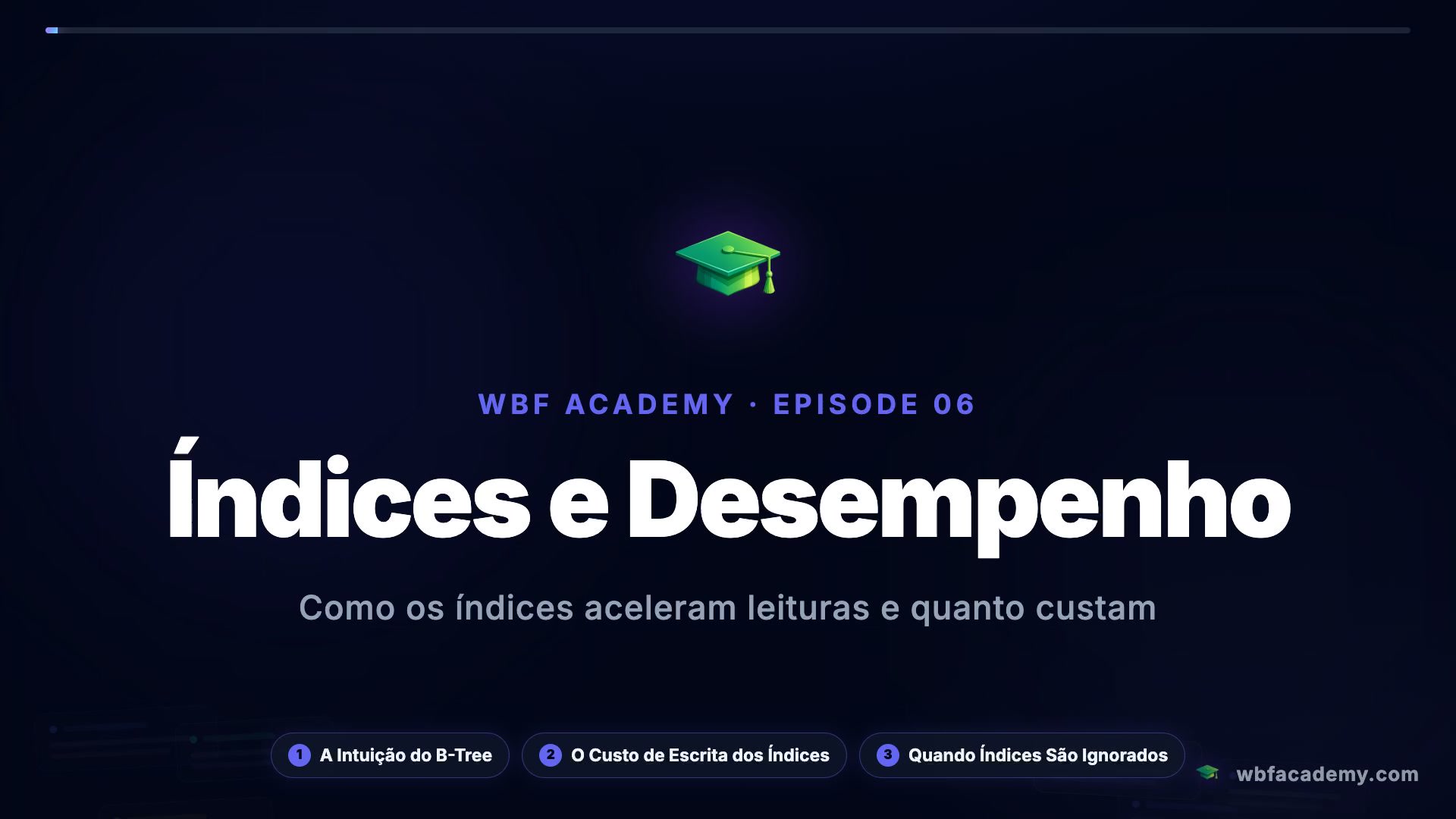 Índices e Desempenho