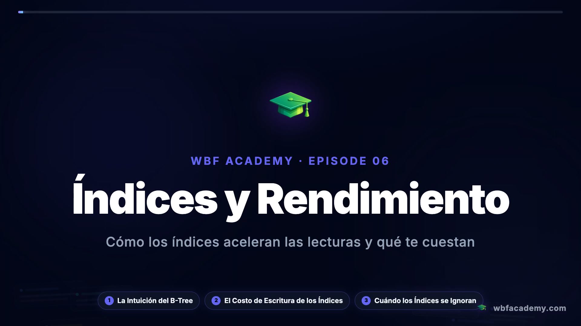 Índices y Rendimiento