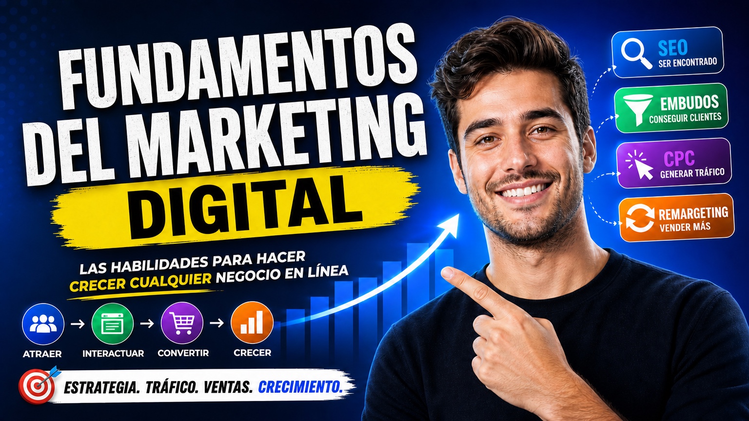 Fundamentos del Marketing Digital