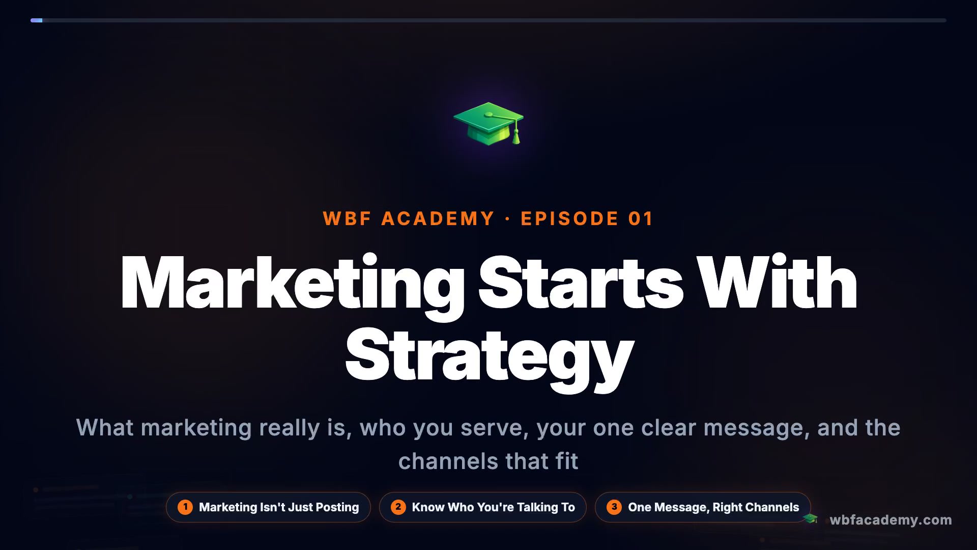Marketing Starts With Strategy