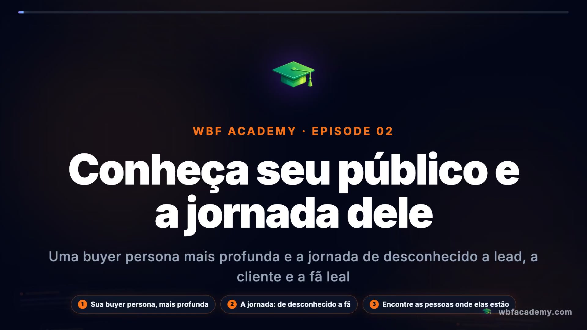 Conheça seu público e a jornada dele