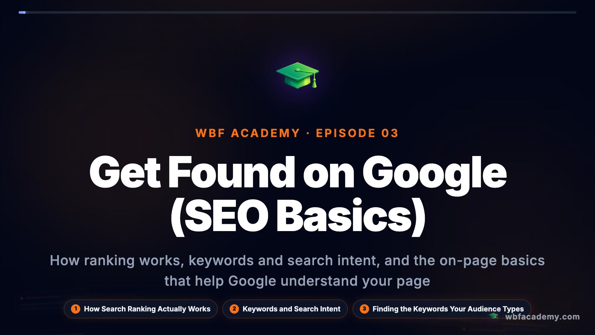 Get Found on Google (SEO Basics)