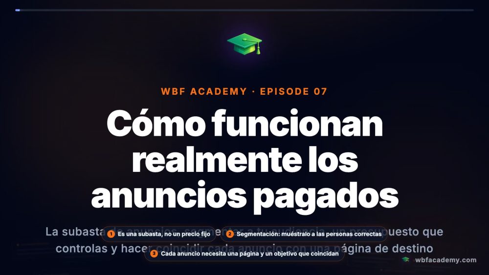 Cómo funcionan realmente los anuncios pagados