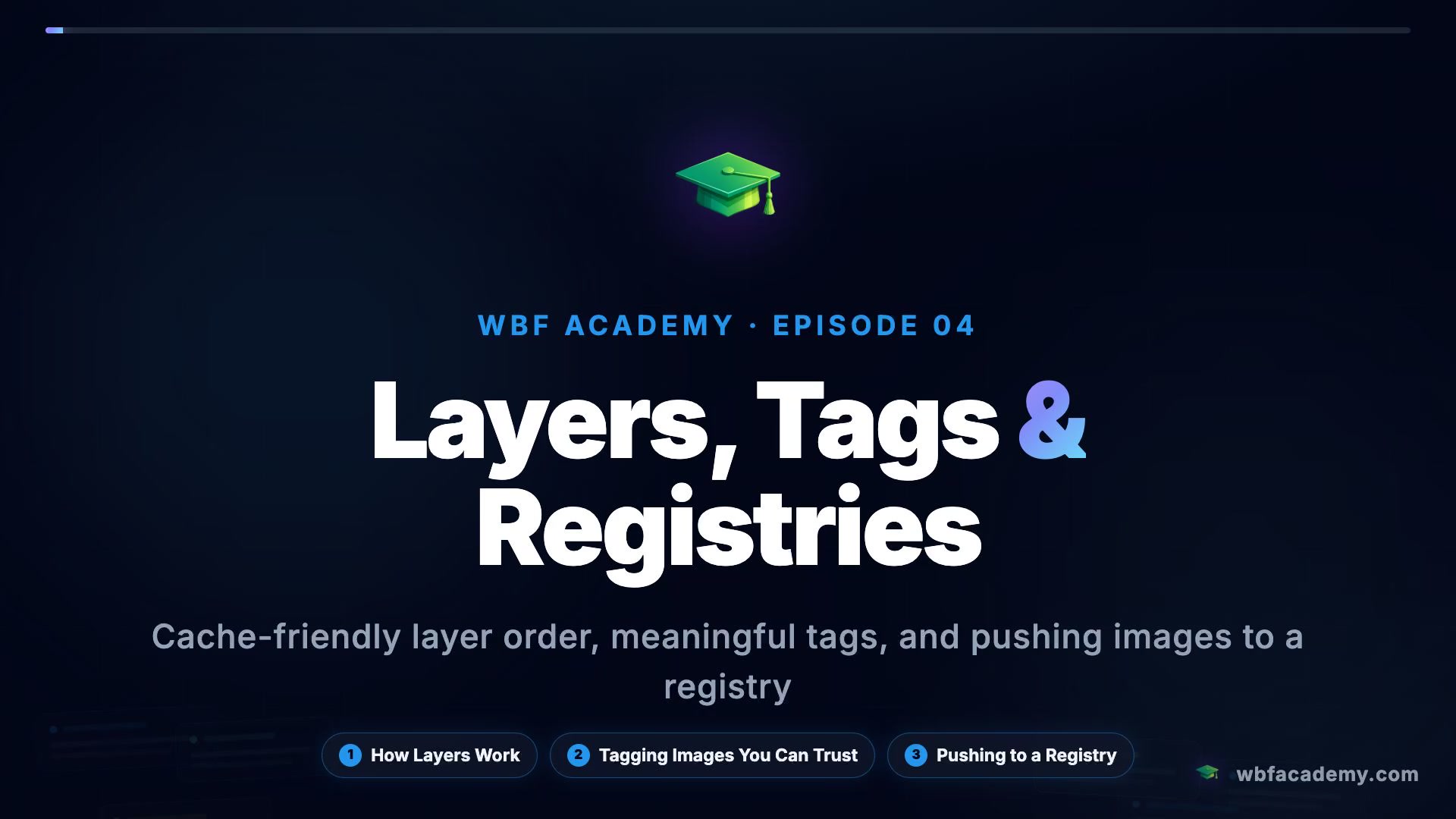 Layers, Tags & Registries