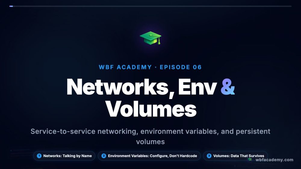 Networks, Env & Volumes