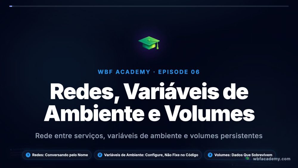 Redes, Variáveis de Ambiente e Volumes