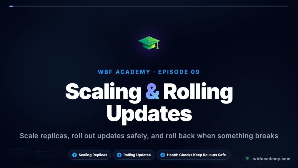Scaling & Rolling Updates