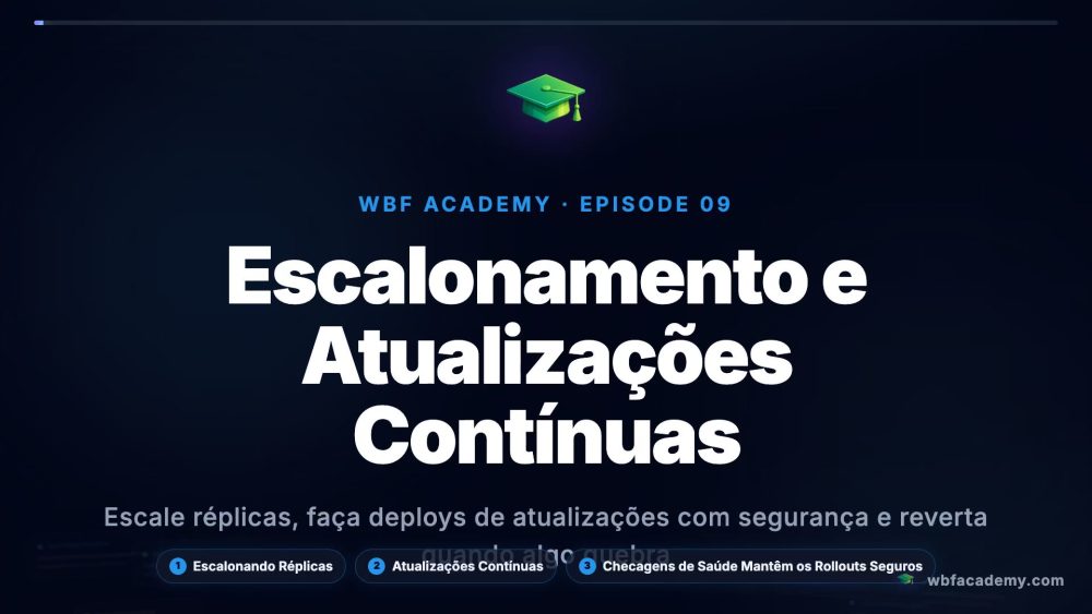 Escalonamento e Atualizações Contínuas