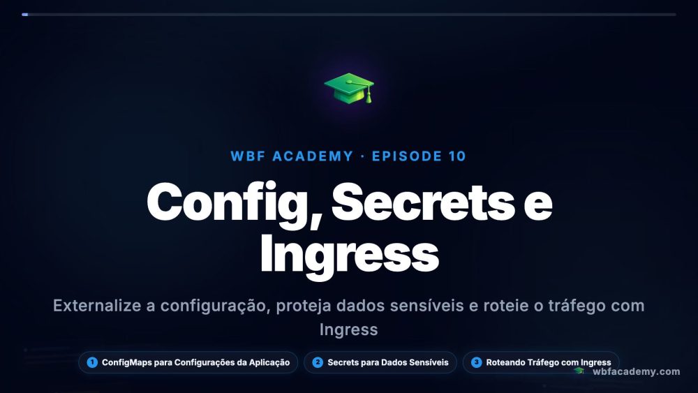 Config, Secrets e Ingress