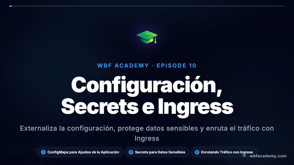 Configuración, Secrets e Ingress