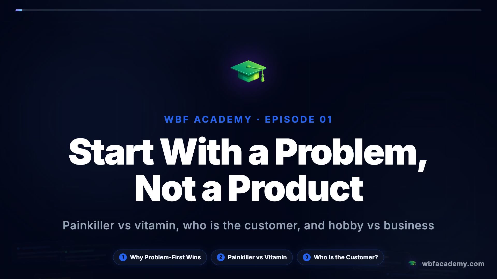 Start With a Problem, Not a Product
