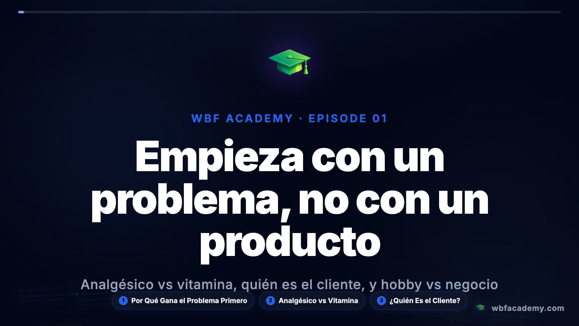 Empieza con un problema, no con un producto