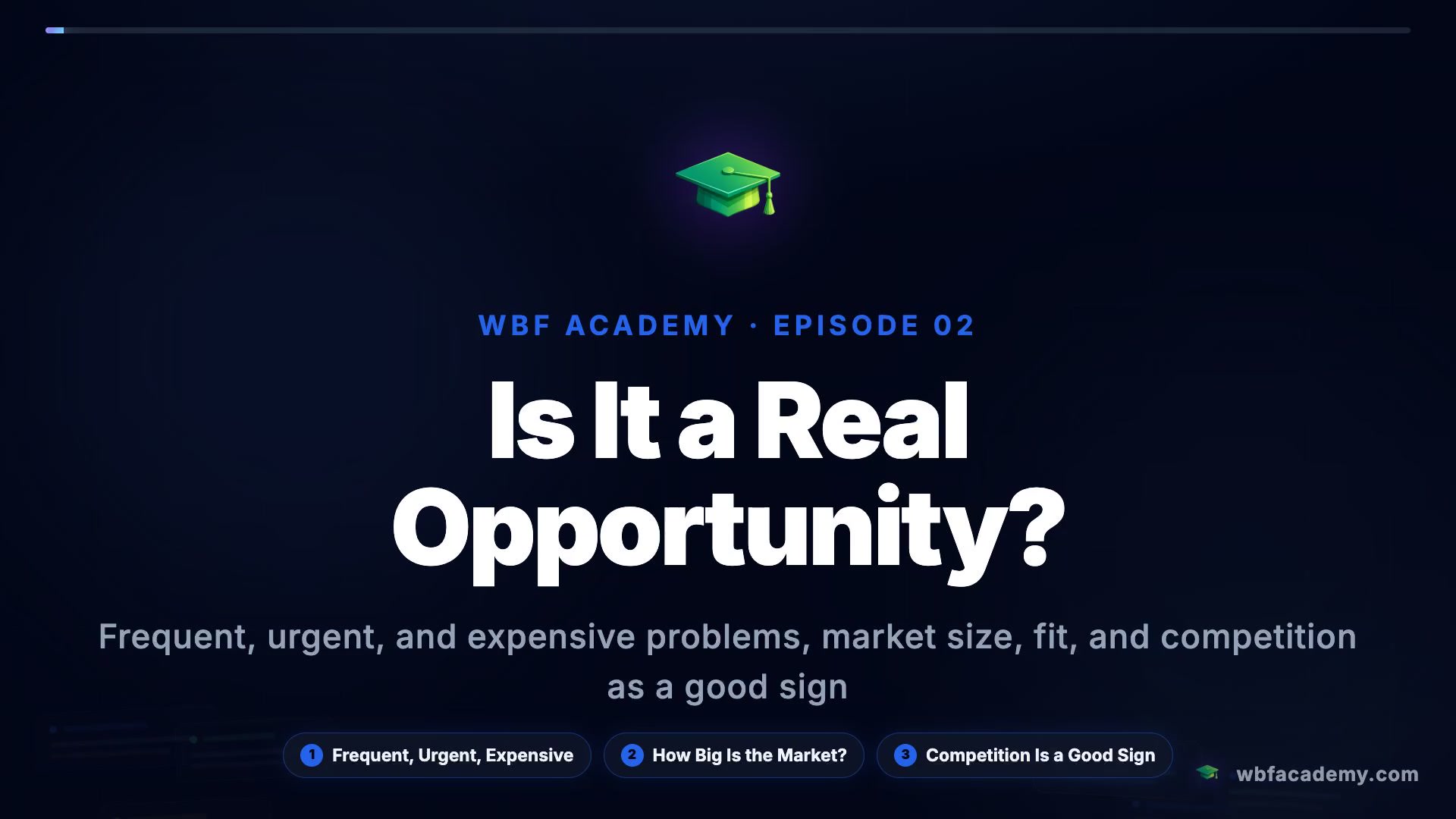 Is It a Real Opportunity?