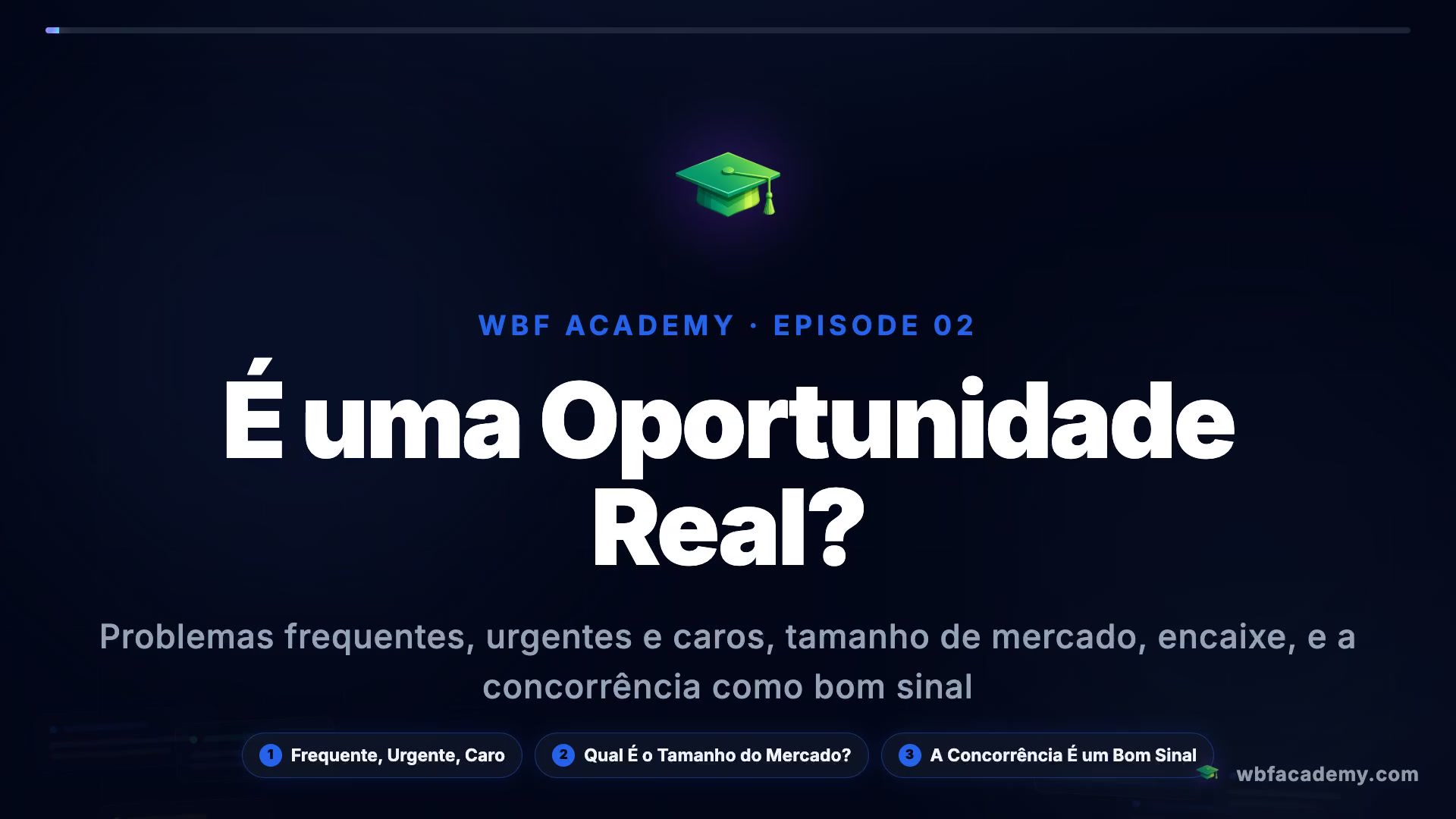 É uma Oportunidade Real?