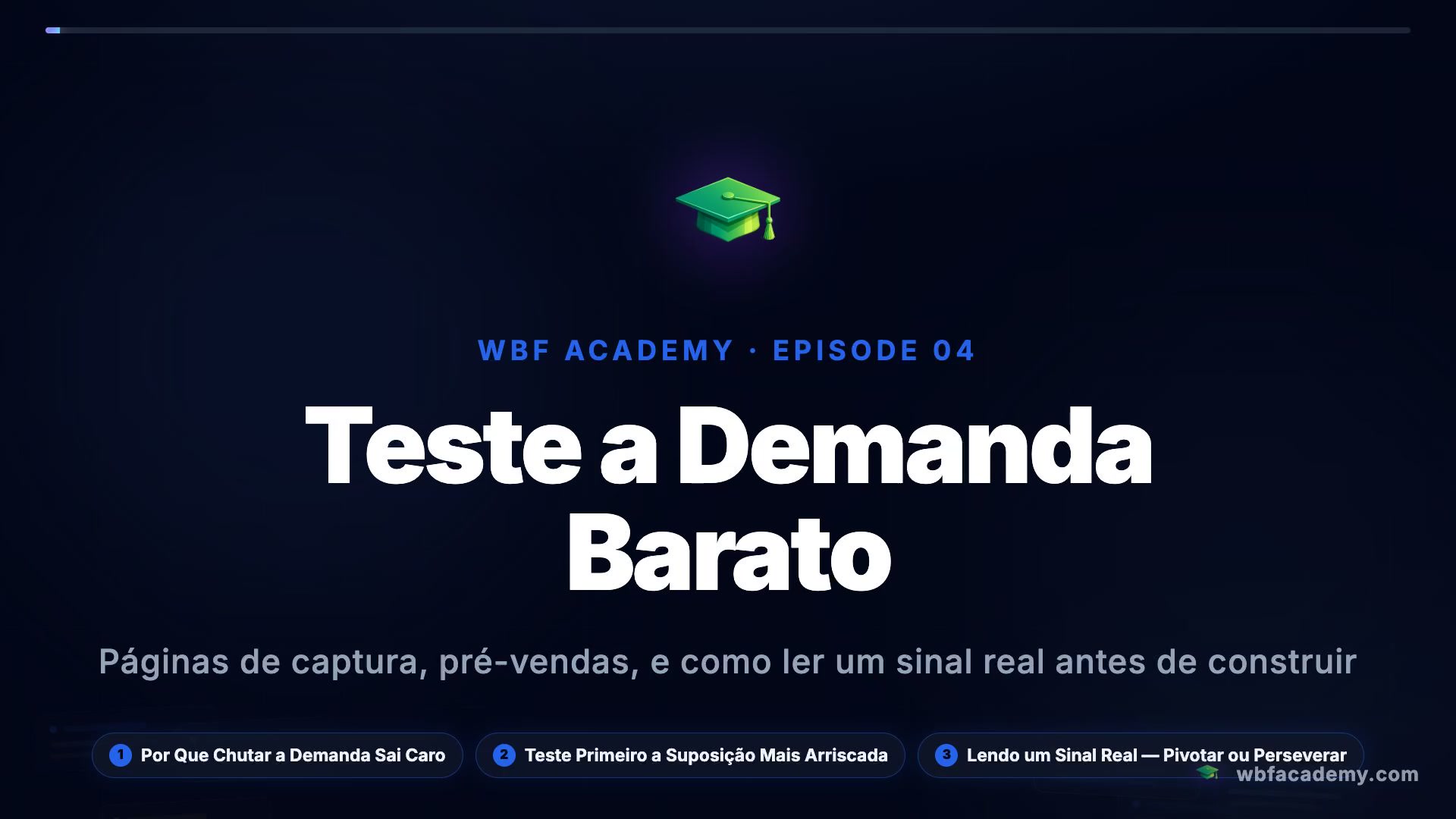 Teste a Demanda Barato