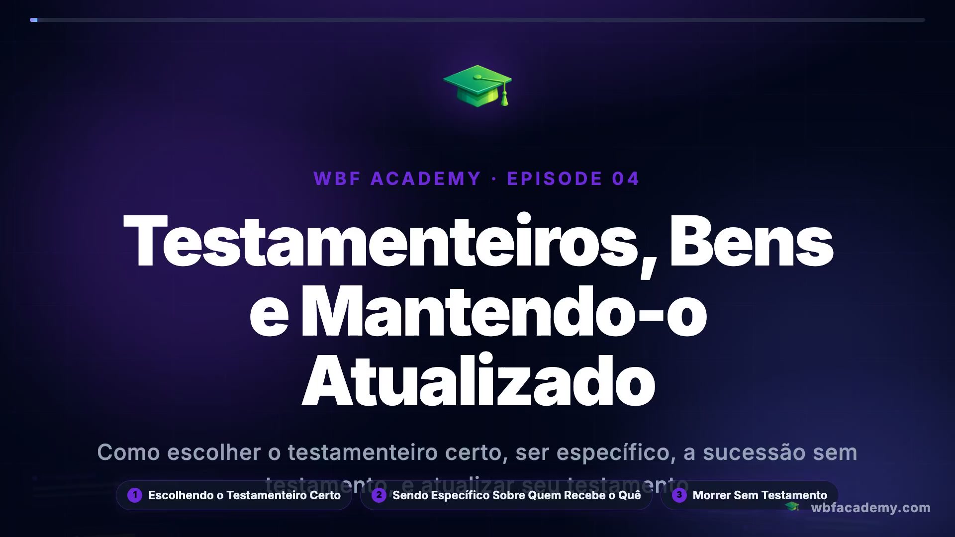 Testamenteiros, Bens e Mantendo-o Atualizado