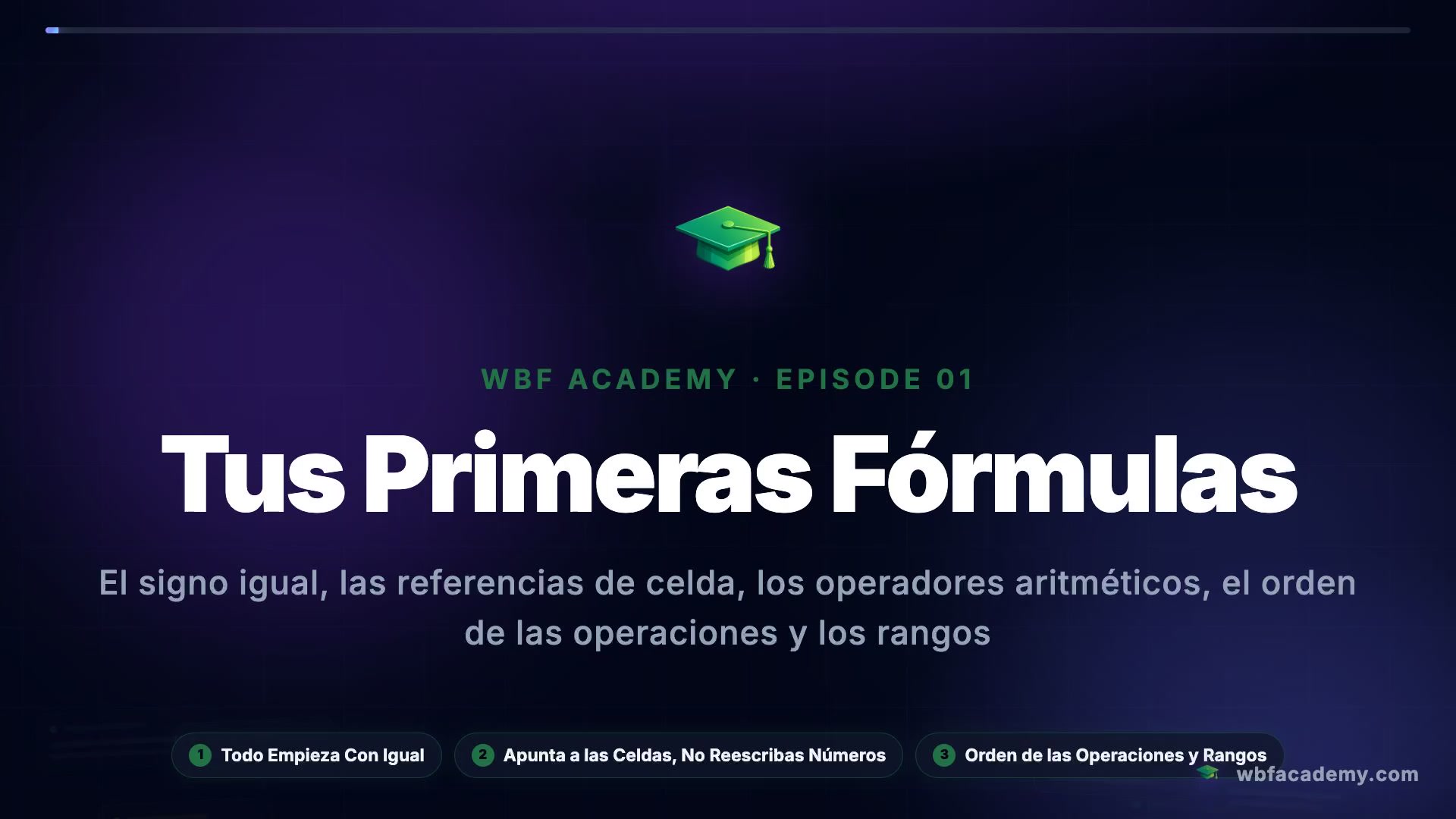 Tus Primeras Fórmulas