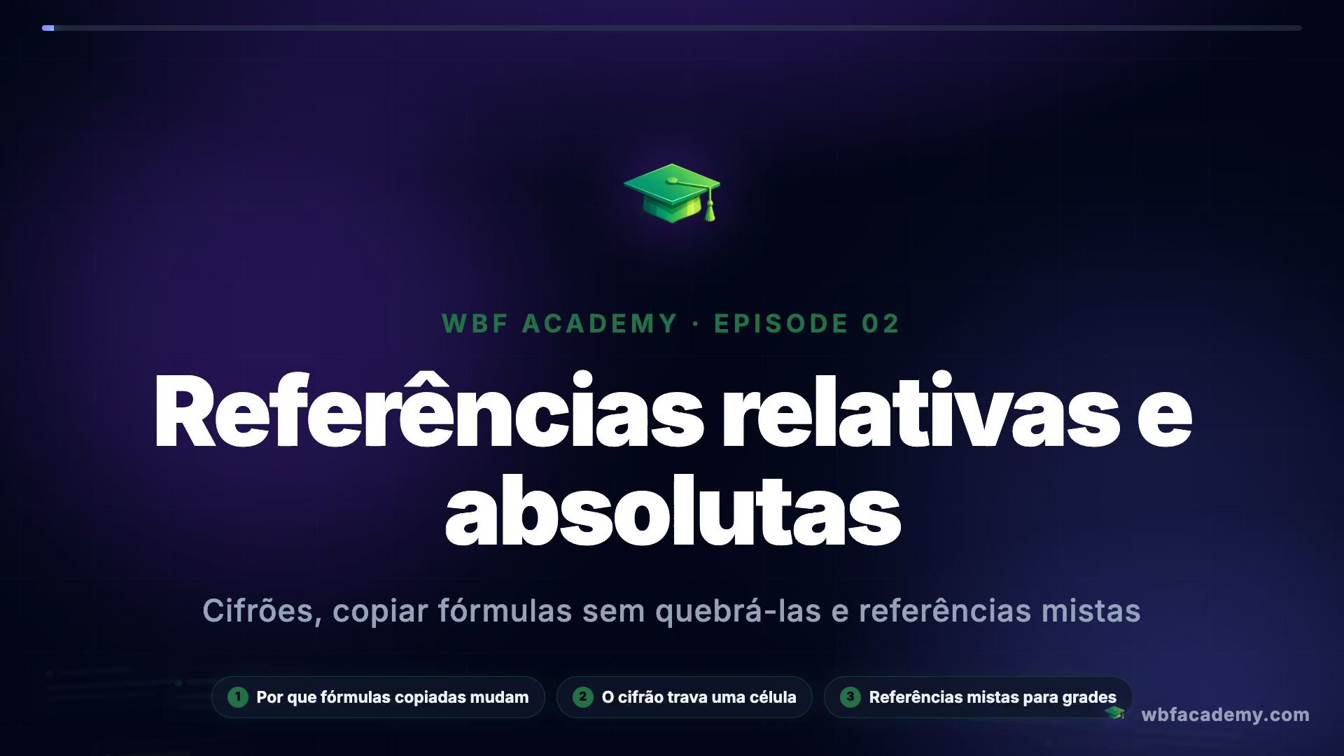 Referências relativas e absolutas