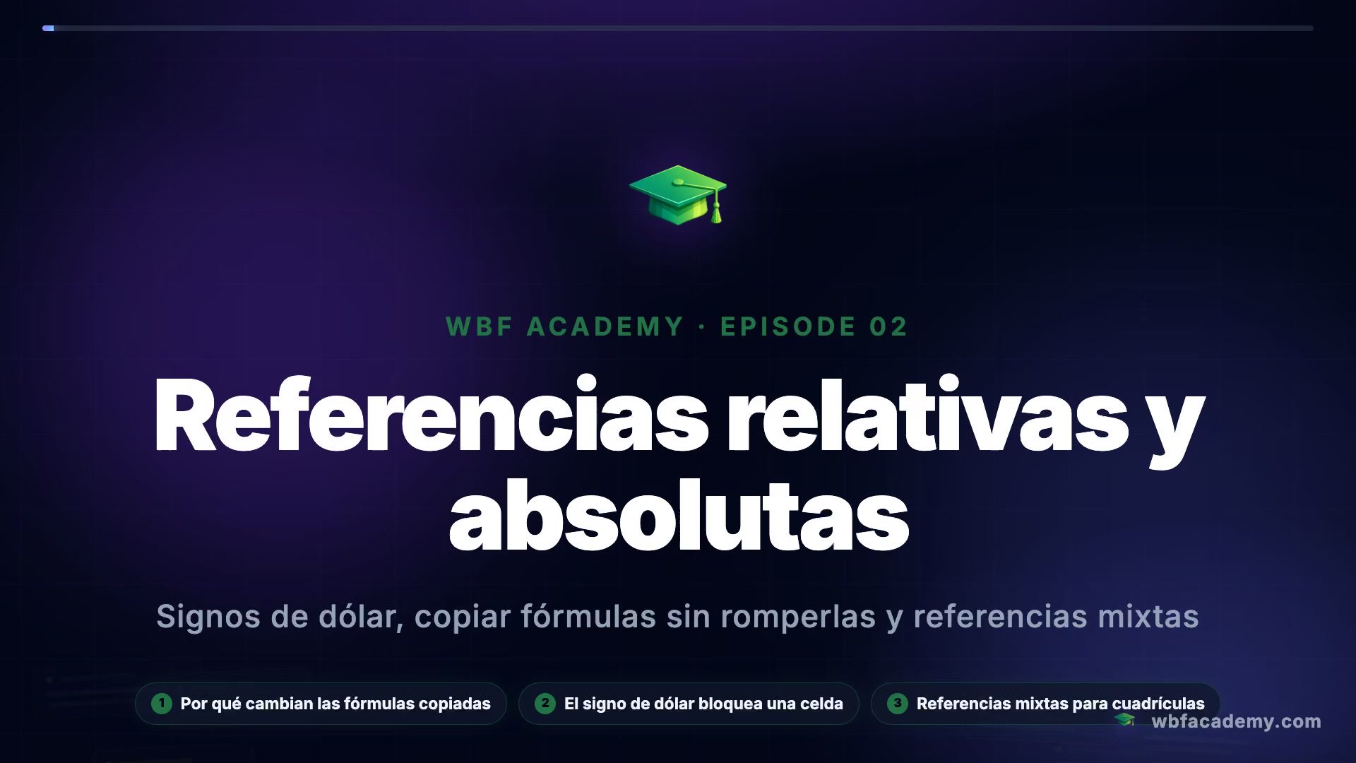 Referencias relativas y absolutas