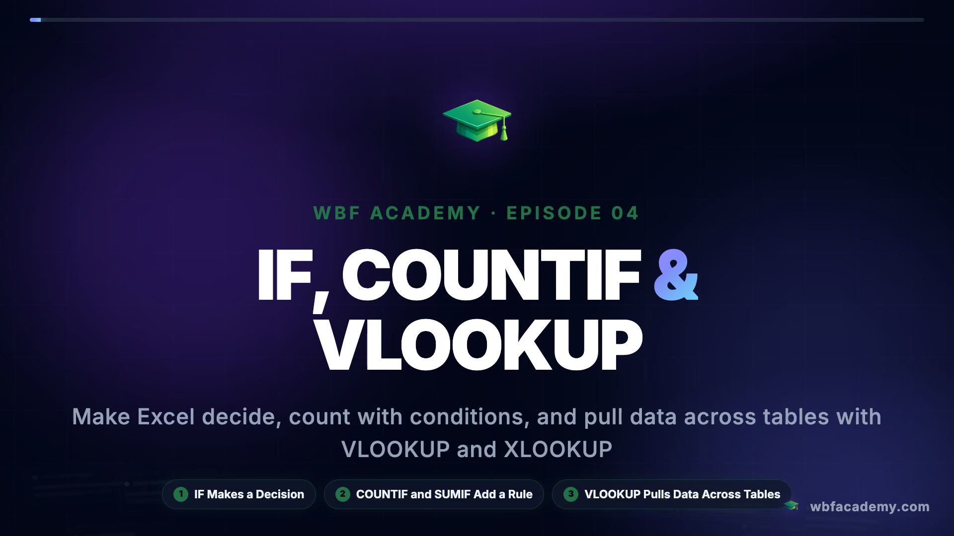 IF, COUNTIF & VLOOKUP