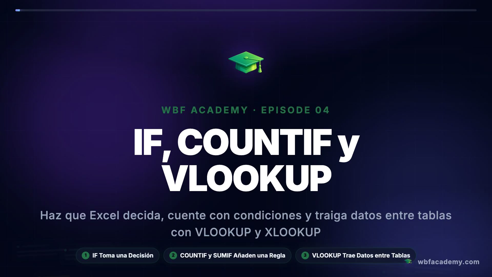 IF, COUNTIF y VLOOKUP