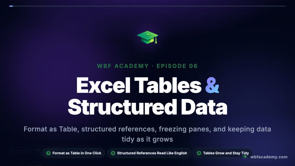 Excel Tables & Structured Data