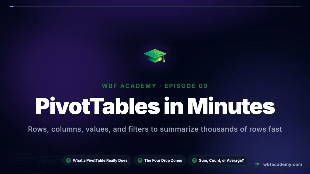 PivotTables in Minutes