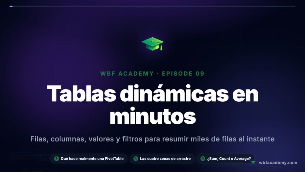 Tablas dinámicas en minutos