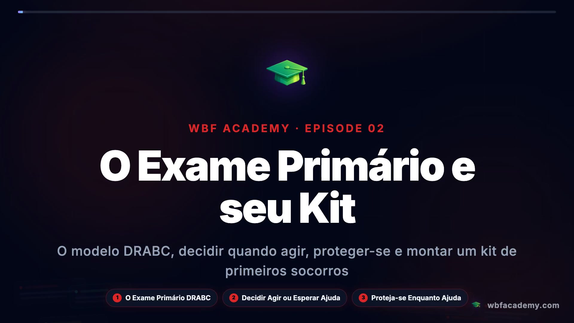 O Exame Primário e seu Kit