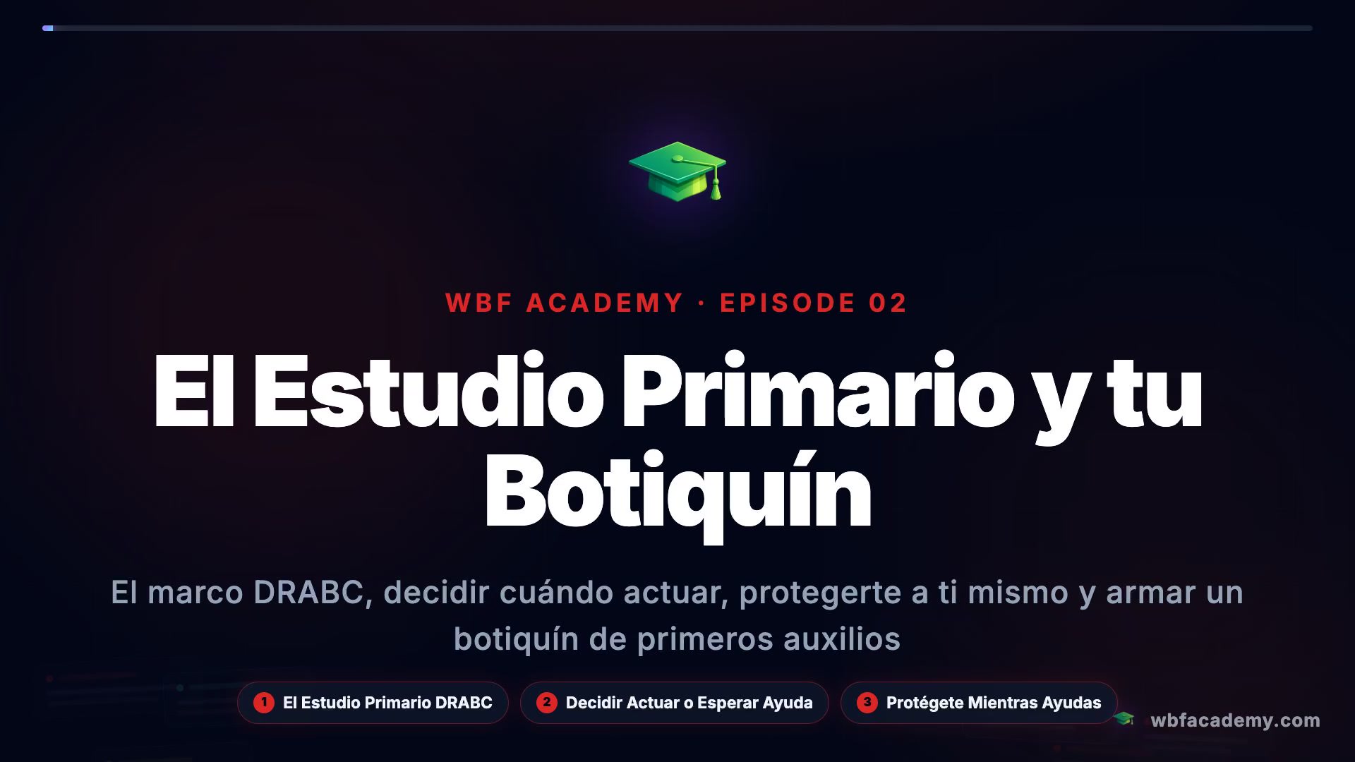El Estudio Primario y tu Botiquín