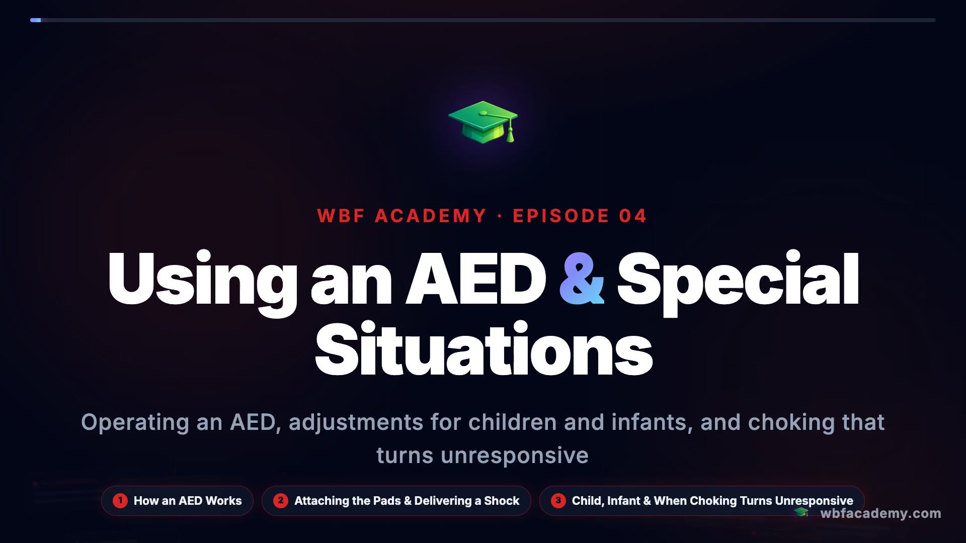 Using an AED & Special Situations