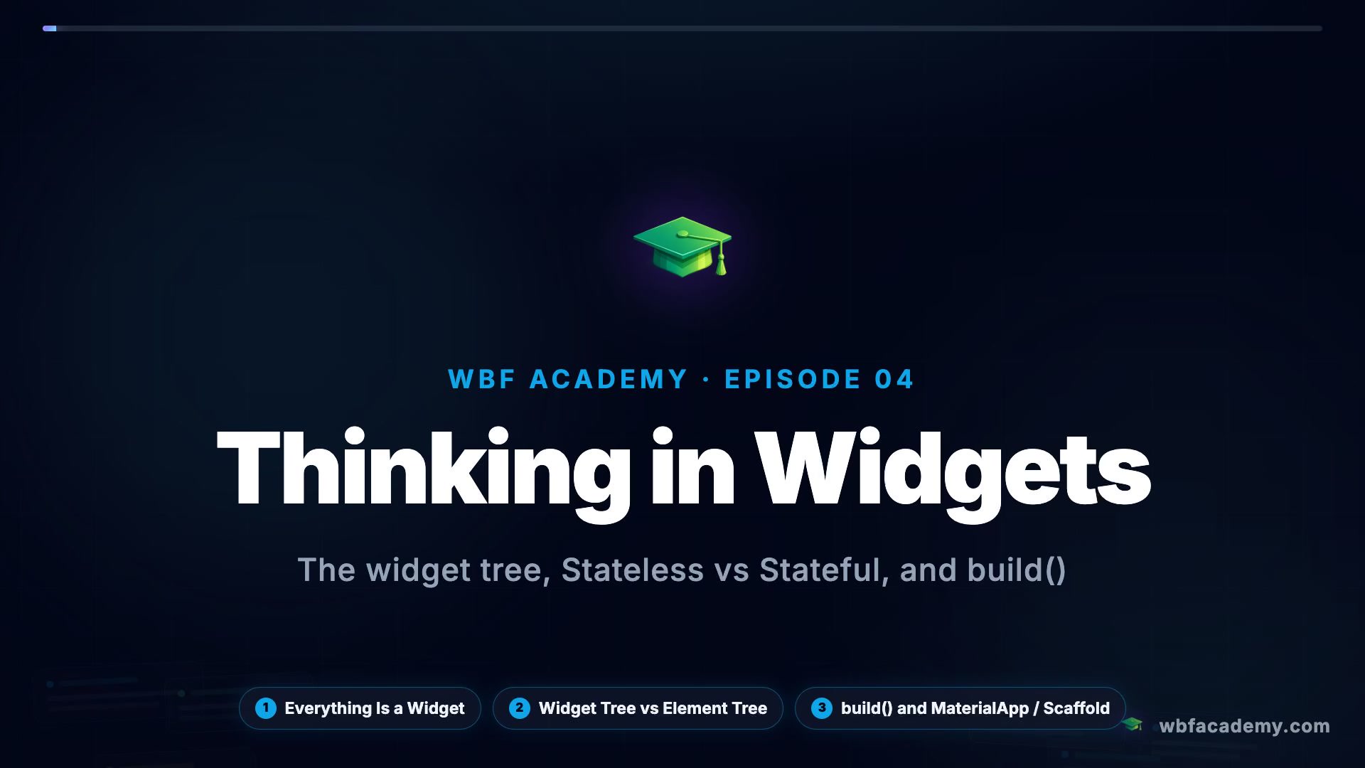 Thinking in Widgets